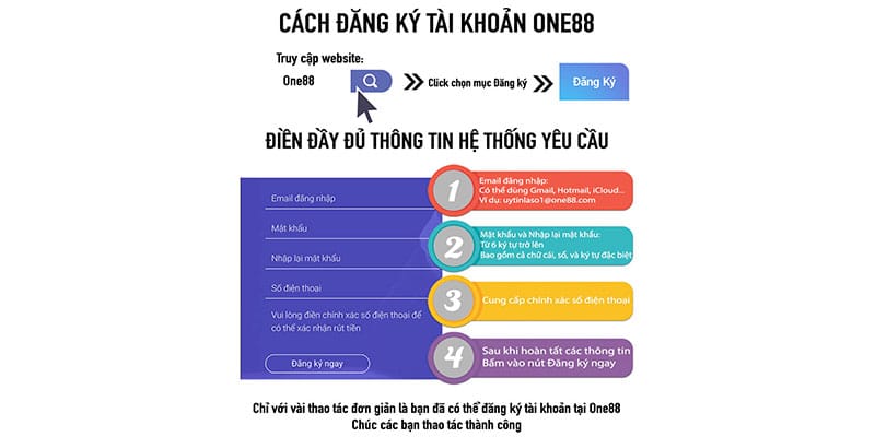 Chi tiết các bước đăng ký one88 dành cho người chơi mới